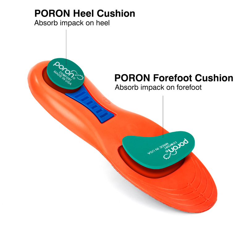 Sports Orthotic Insoles